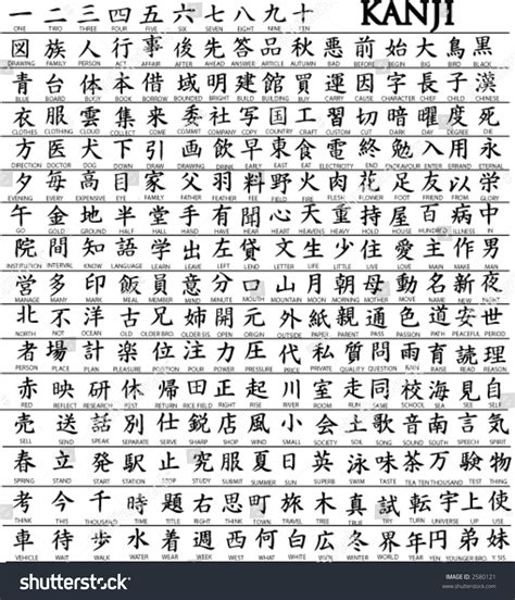 japanese kanji translator draw